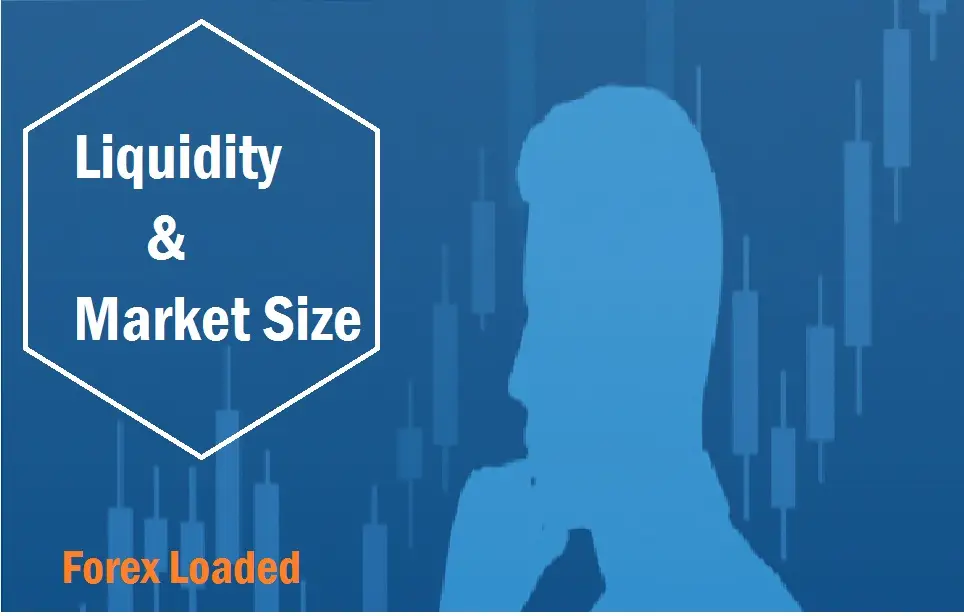 Understanding Forex Market Size and Liquidity Liquidity And Market Size