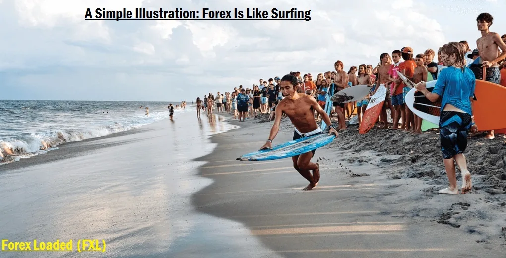 A Simple Illustration: Forex Is Like Surfing