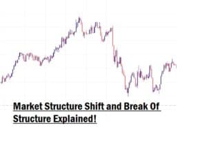 Market structure shift and break of structure in forex trading