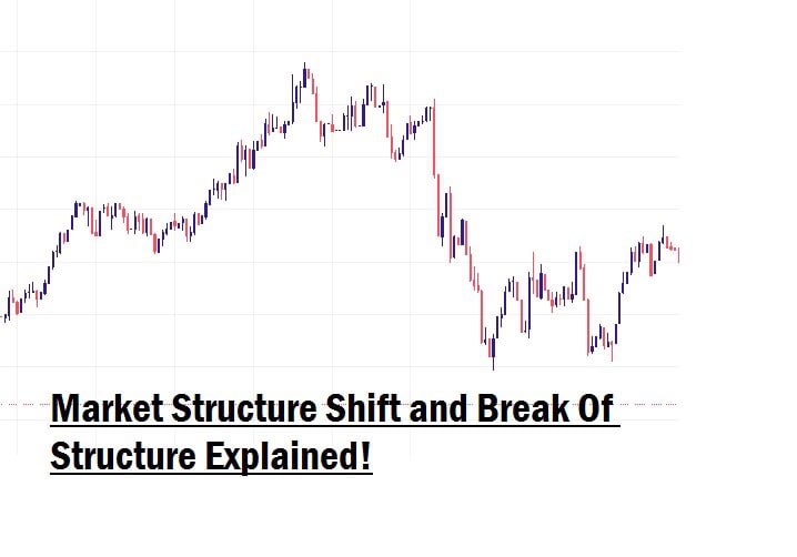 Understanding Market Structure Shift And Break Of Structure In forex Market structure shift and break of structure in forex trading