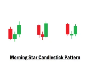 Morning Star Candlestick Pattern