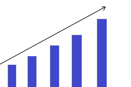 The Easiest Trading Strategy In Forex